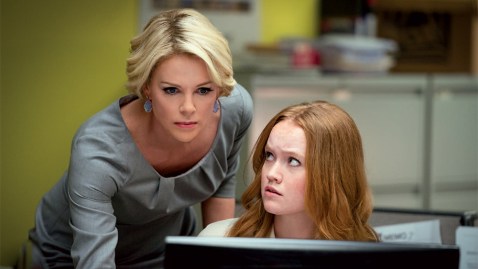 bombshell-movie-2019